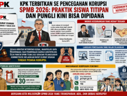 KPK Terbitkan SE Pencegahan Korupsi SPMB 2026: Praktik Siswa Titipan dan Pungli Kini Bisa Dipidana